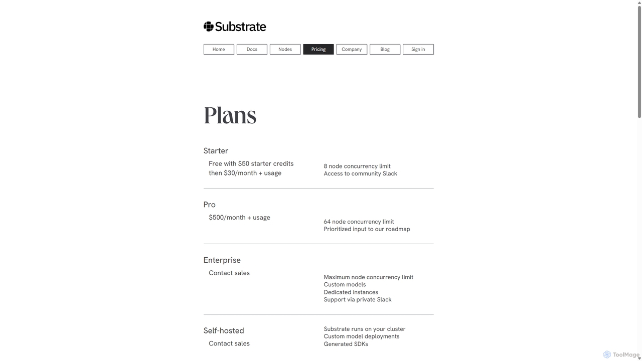 Substrate for Substrate
