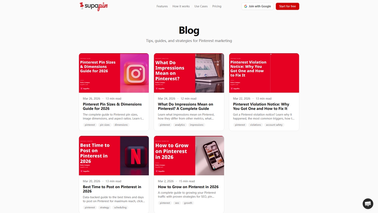 Pinterest Marketing Blog | Supapin for Supapin