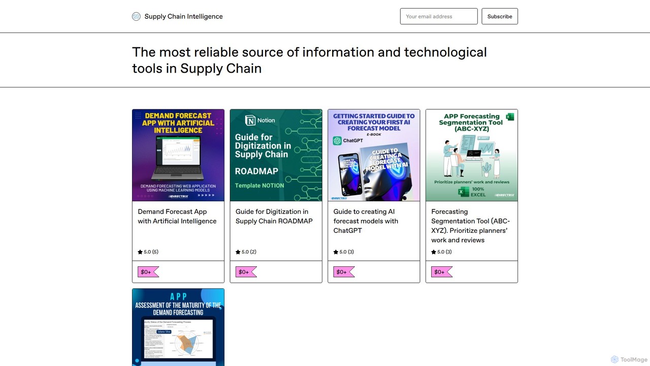 Supply Chain Intelligence