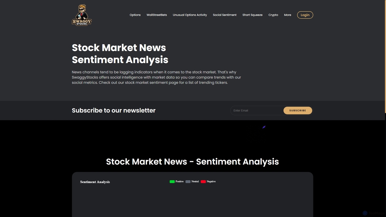Stock Market News Sentiment Analysis for Swaggy Stocks