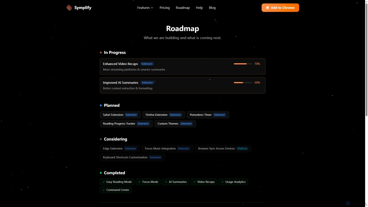 Roadmap - Symplify | Symplify for Symplify
