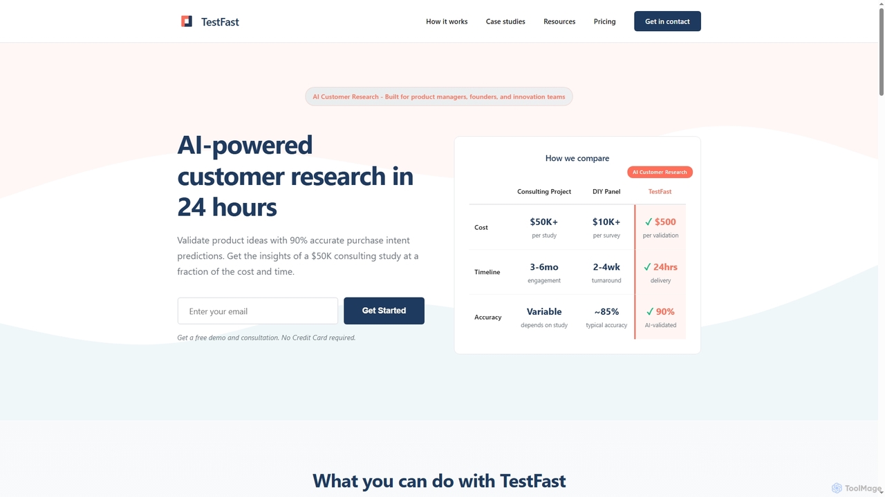 TestFast