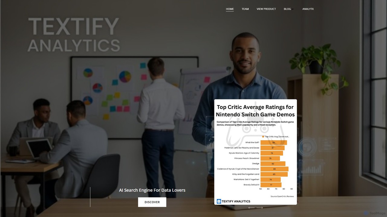 Textify Analytics