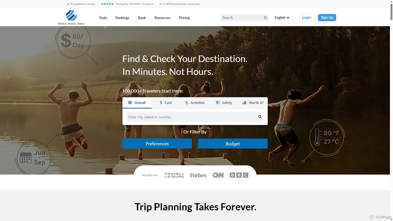 Theworldtravelindex
