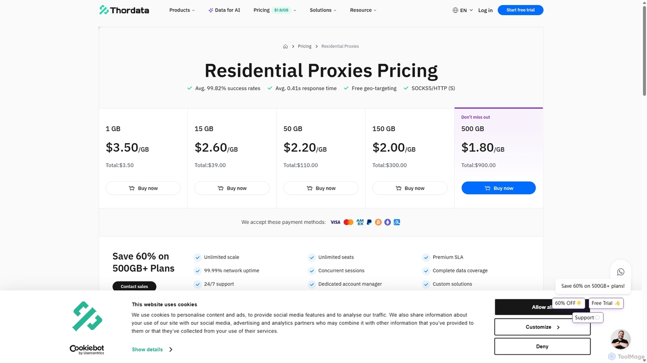 Residential Proxies Service Pricing - Deals & Cheaps for Thordata