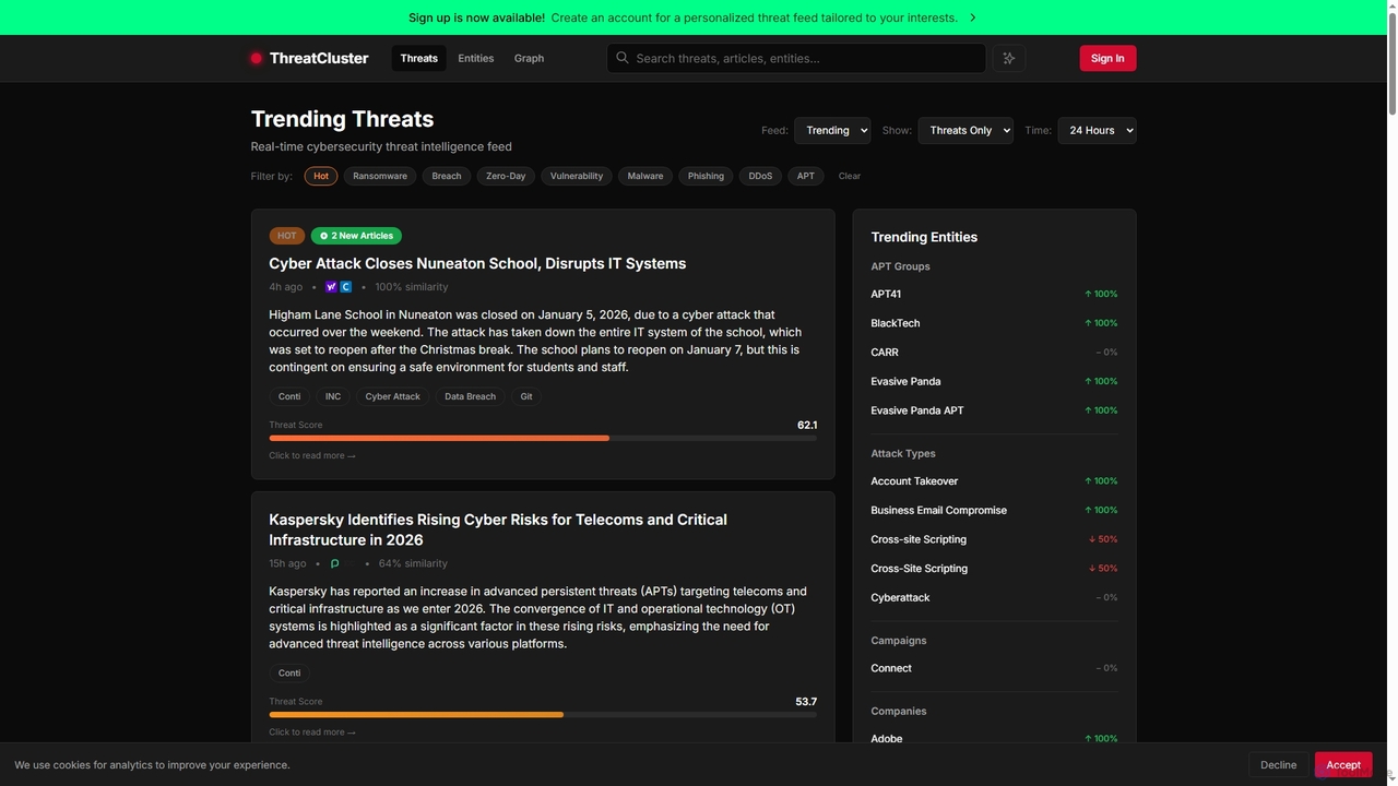 ThreatCluster