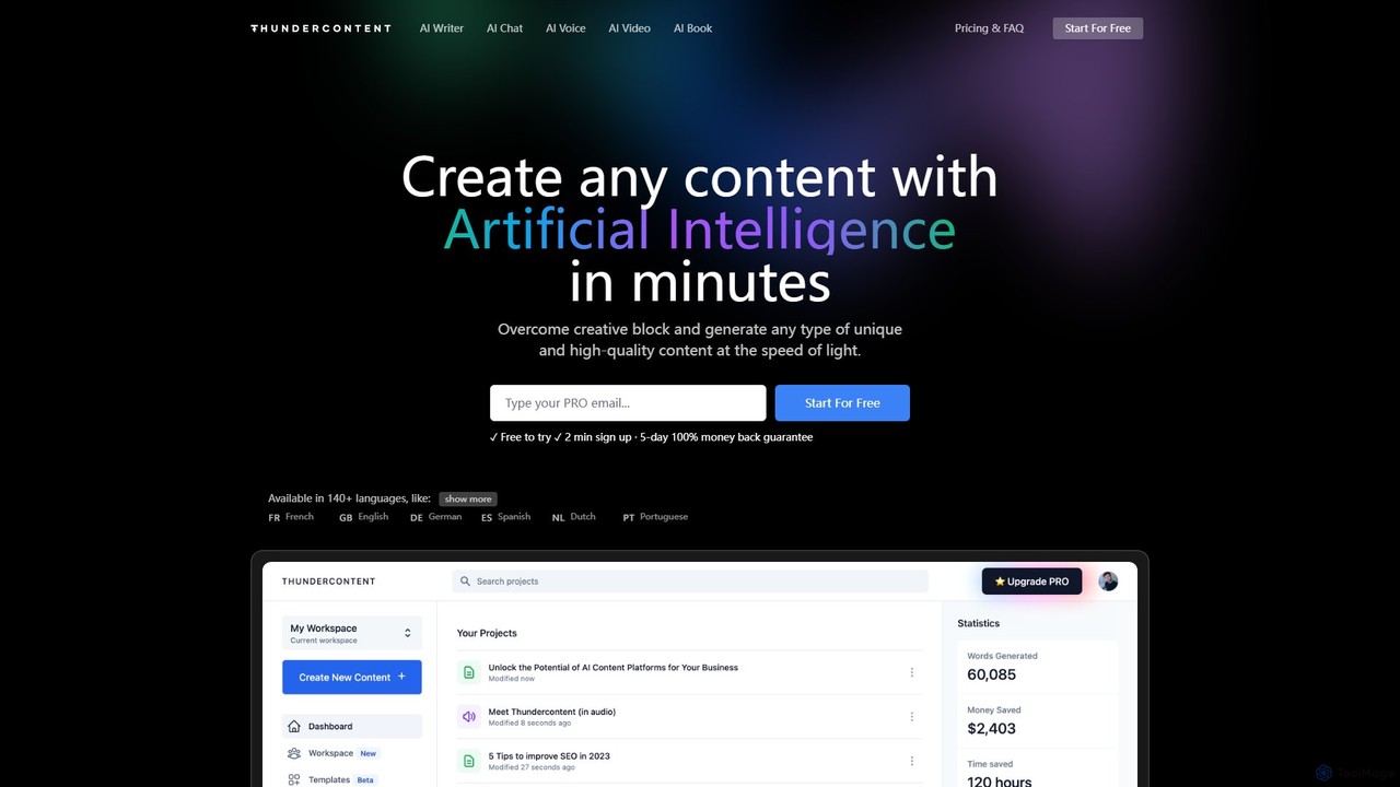 Thundercontent