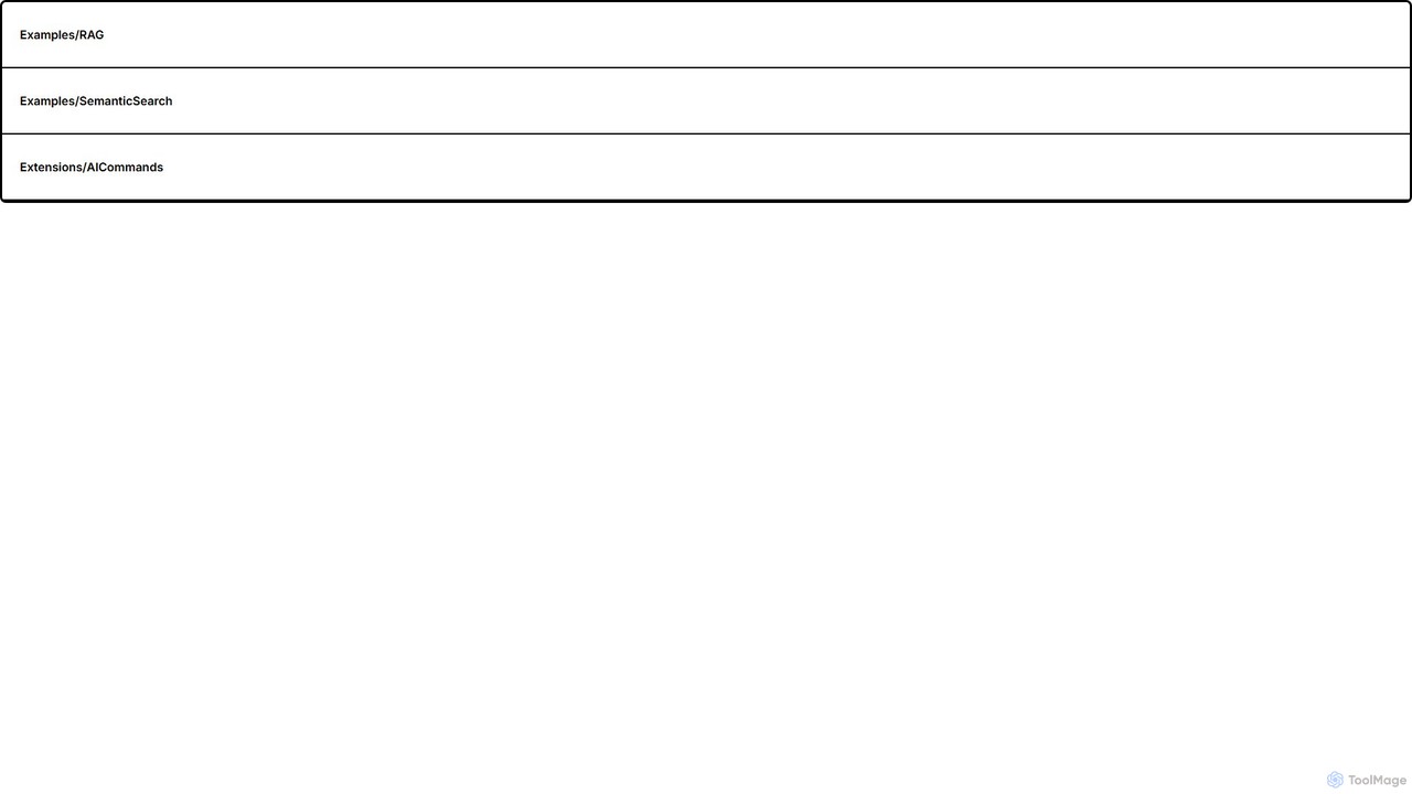Tiptap Semantic Search
