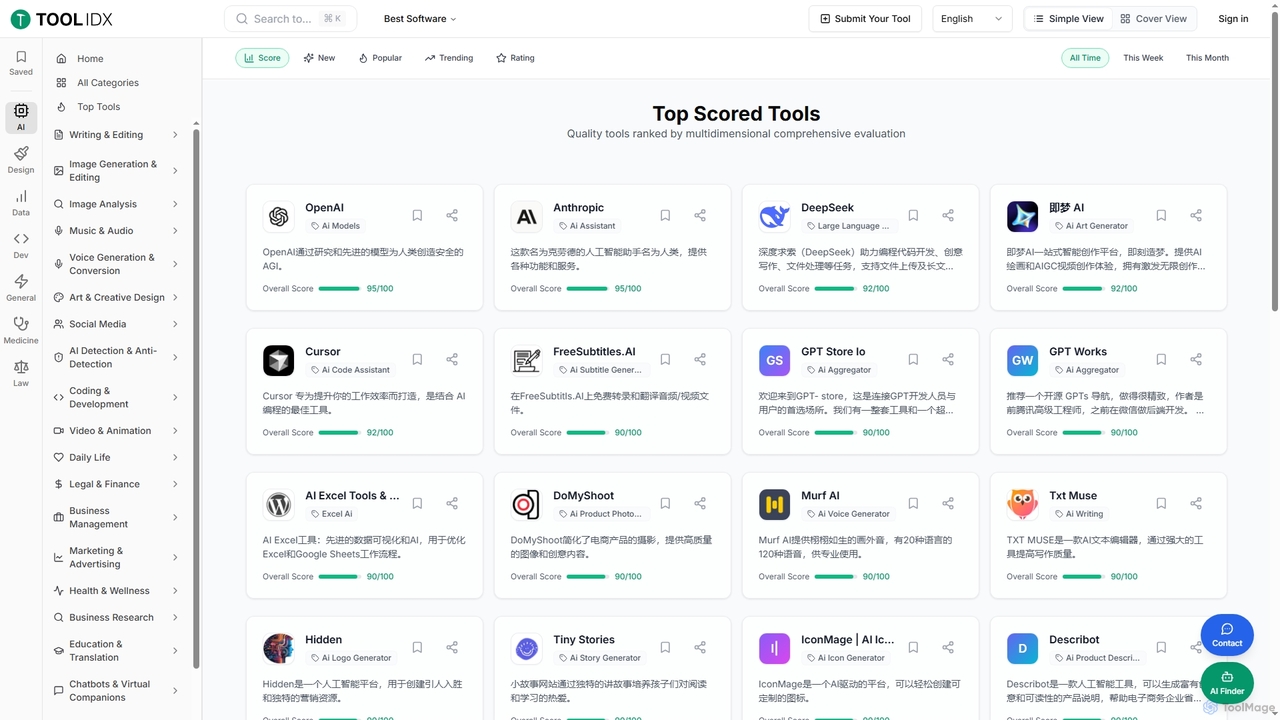 AI - Score | Toolidx for Toolidx
