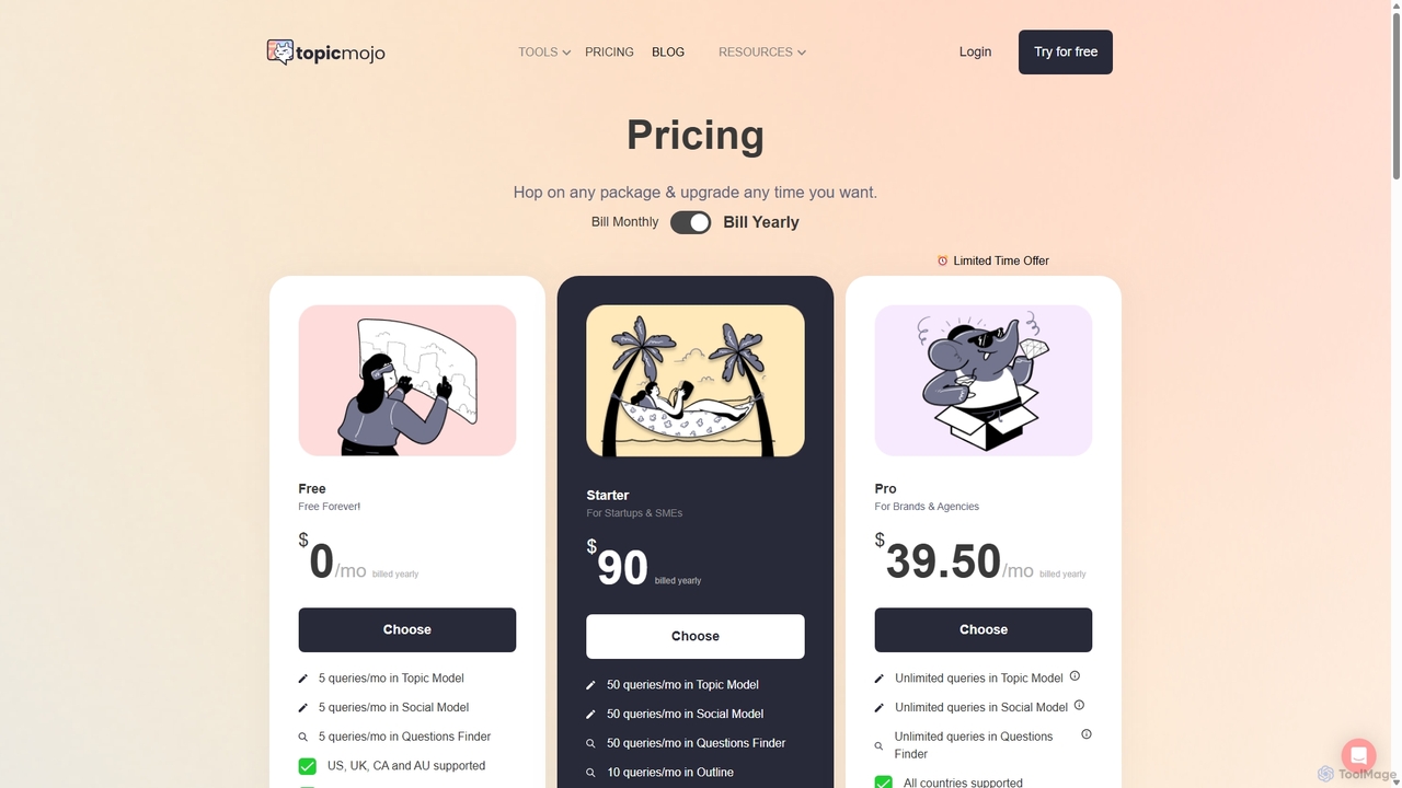 Topic Mojo Price - Free, Starter and Pro for TopicMojo