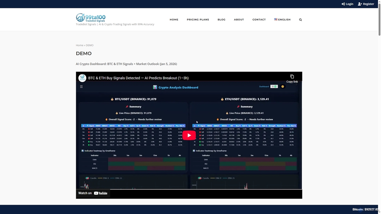 DEMO - TradeBot Signals for TradeBot Signals