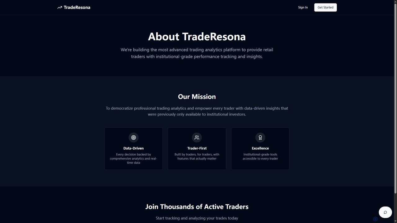 TradeResona | AI Powered Trading Journal and Performance Analytics for TradeResona