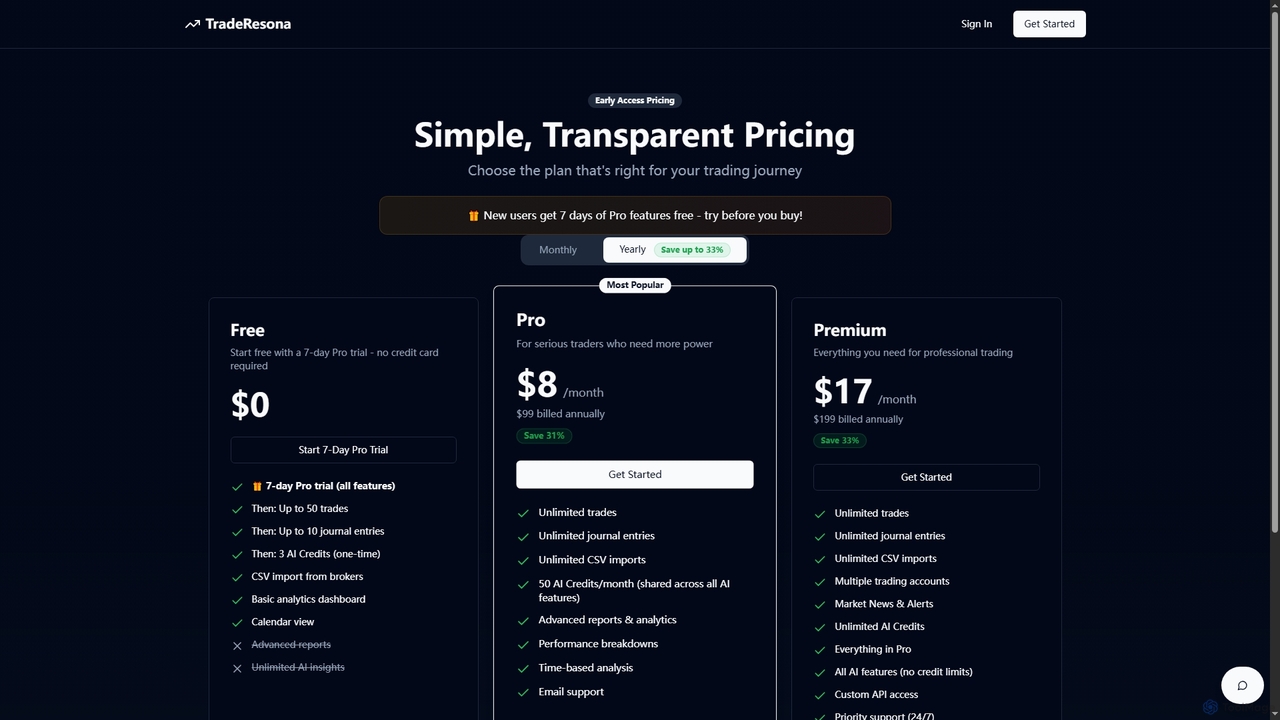Pricing Plans | TradeResona - AI Powered Trading Journal & Analytics for TradeResona