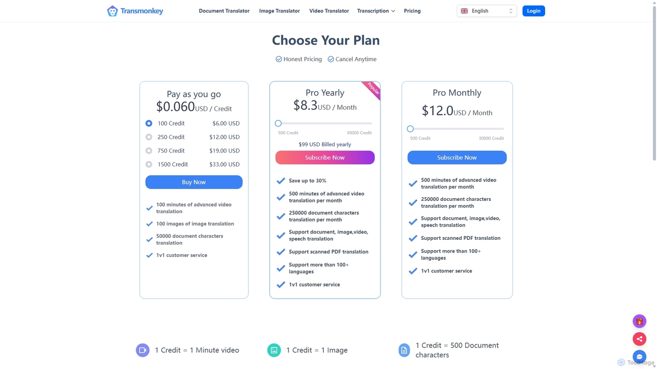 Pricing for Transmonkey