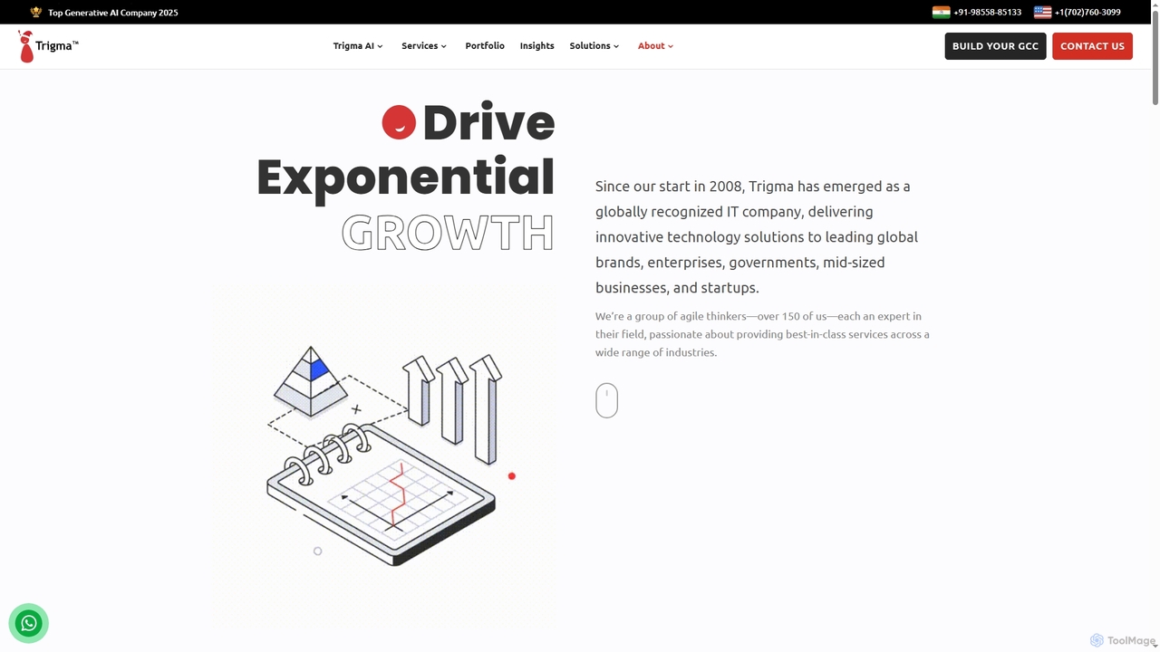 About Trigma | Software Development Company for Trigma