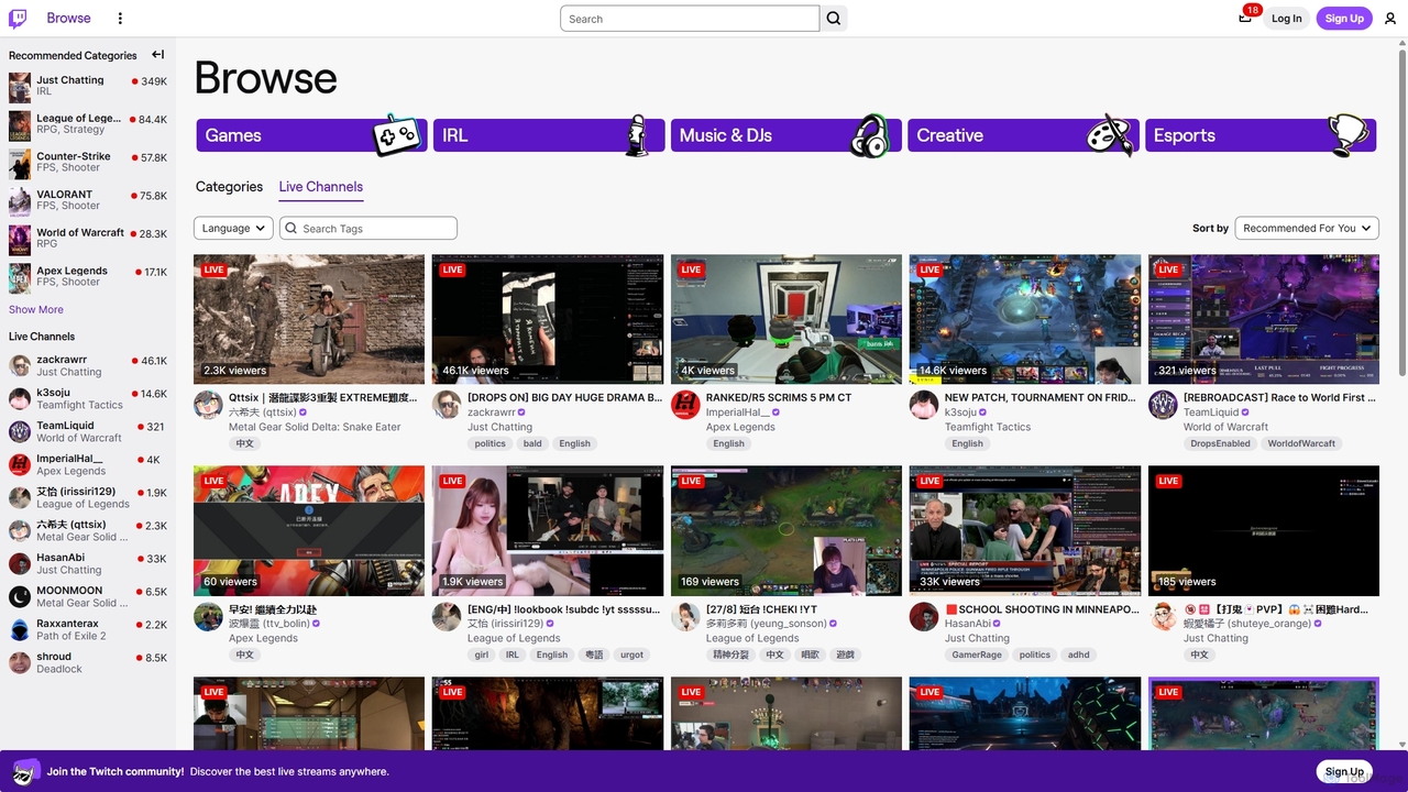 Top Channels - Twitch for Twitch