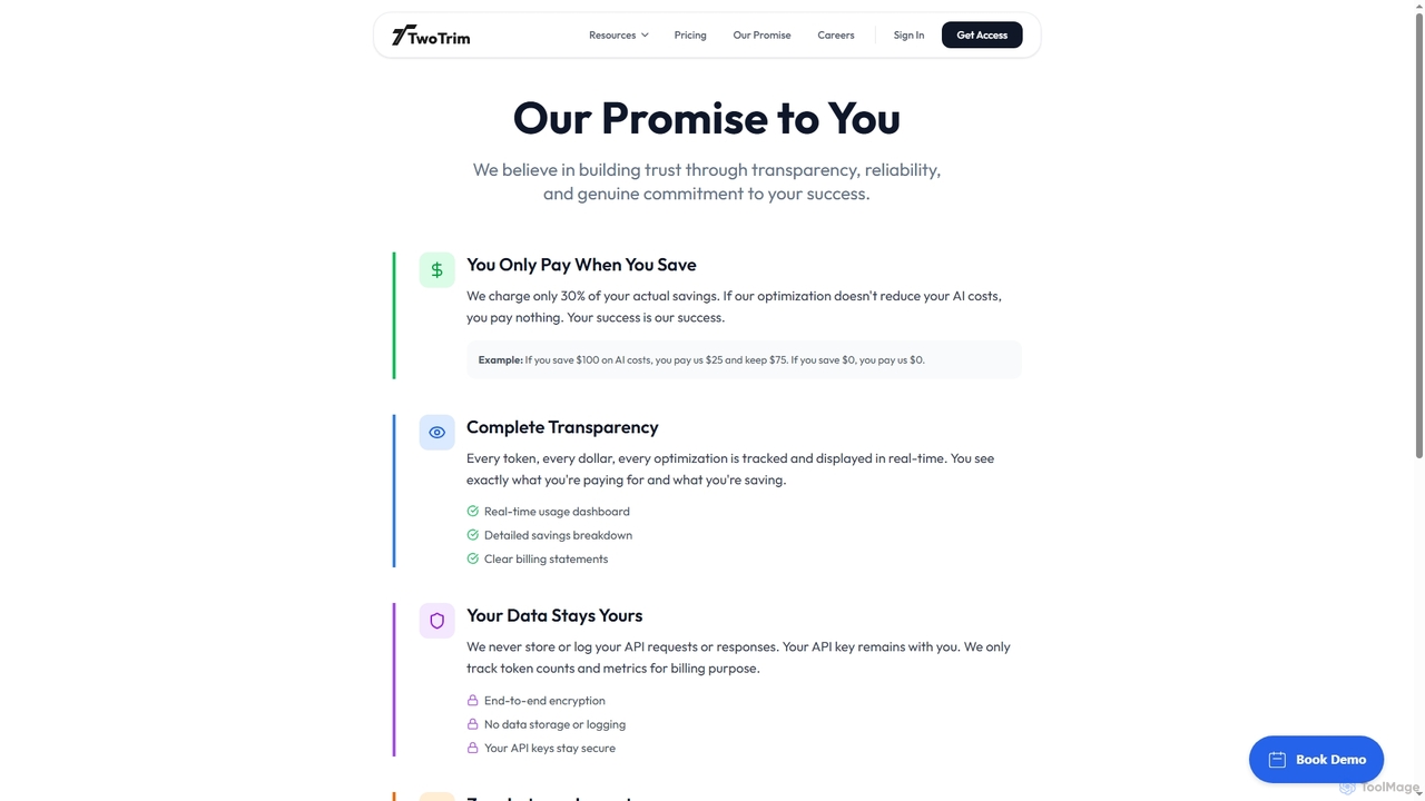 TwoTrim - AI Token Optimization & Cost Reduction Platform | Save 30% on AI Costs with 100% Quality Guarantee for TwoTrim