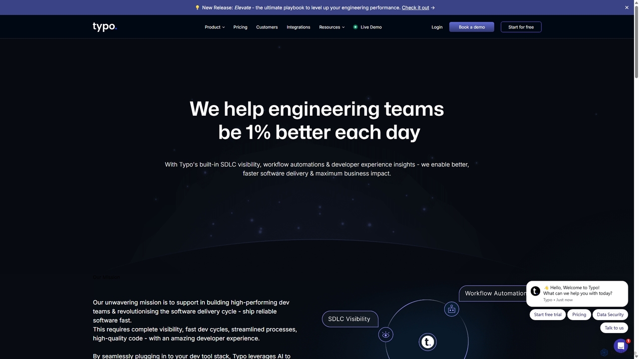 The mission & team behind Typo | About Us for Typo