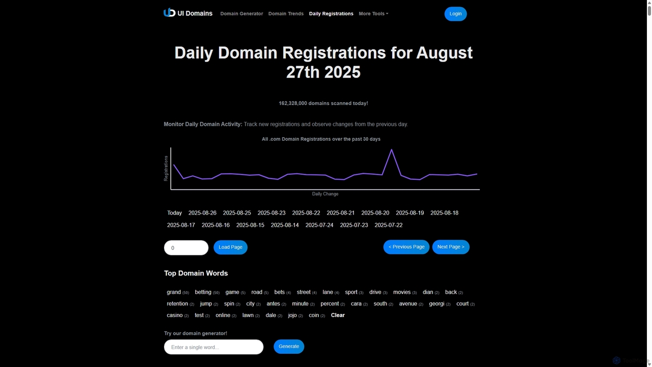 Daily Domain Registrations for August 27th 2025 - UI Domains for UI Domains