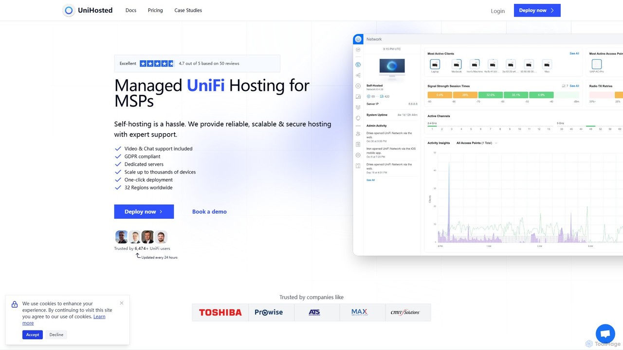 UniHosted