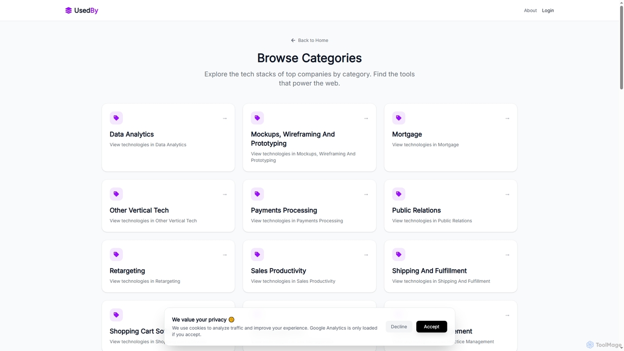 Used By - Tech Stacks of Top Companies for UsedBy