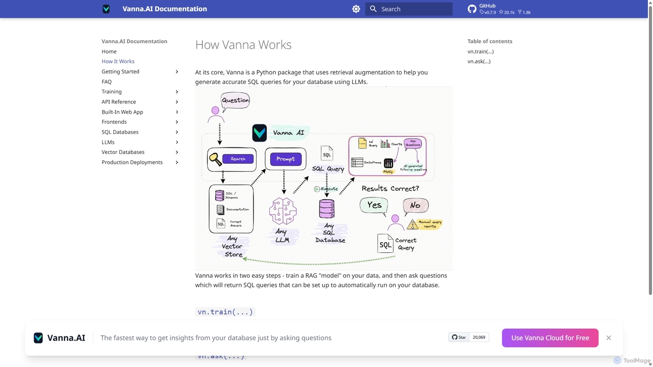 Vanna.AI Documentation for Vanna.AI