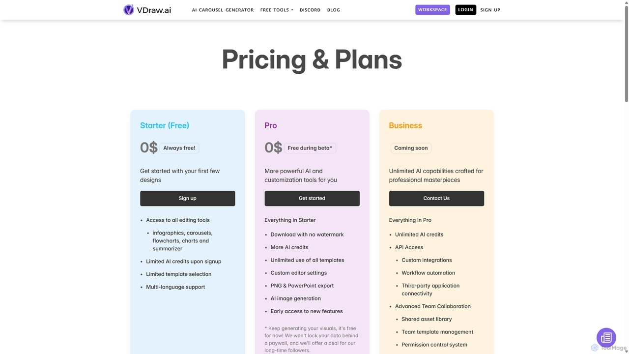 VDraw Pricing Plans – Affordable Drawing Tools for Everyone for VDraw