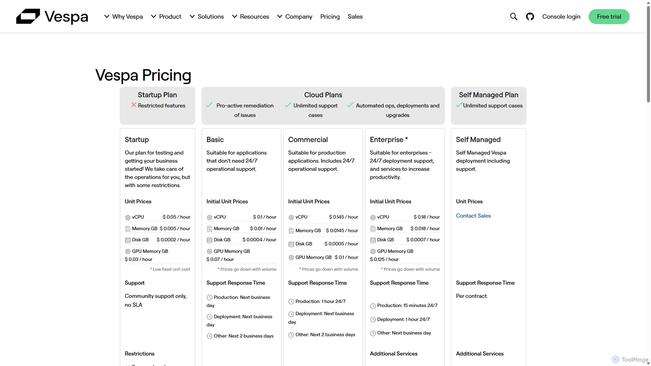 Pricing - Vespa.ai for Vespa.ai