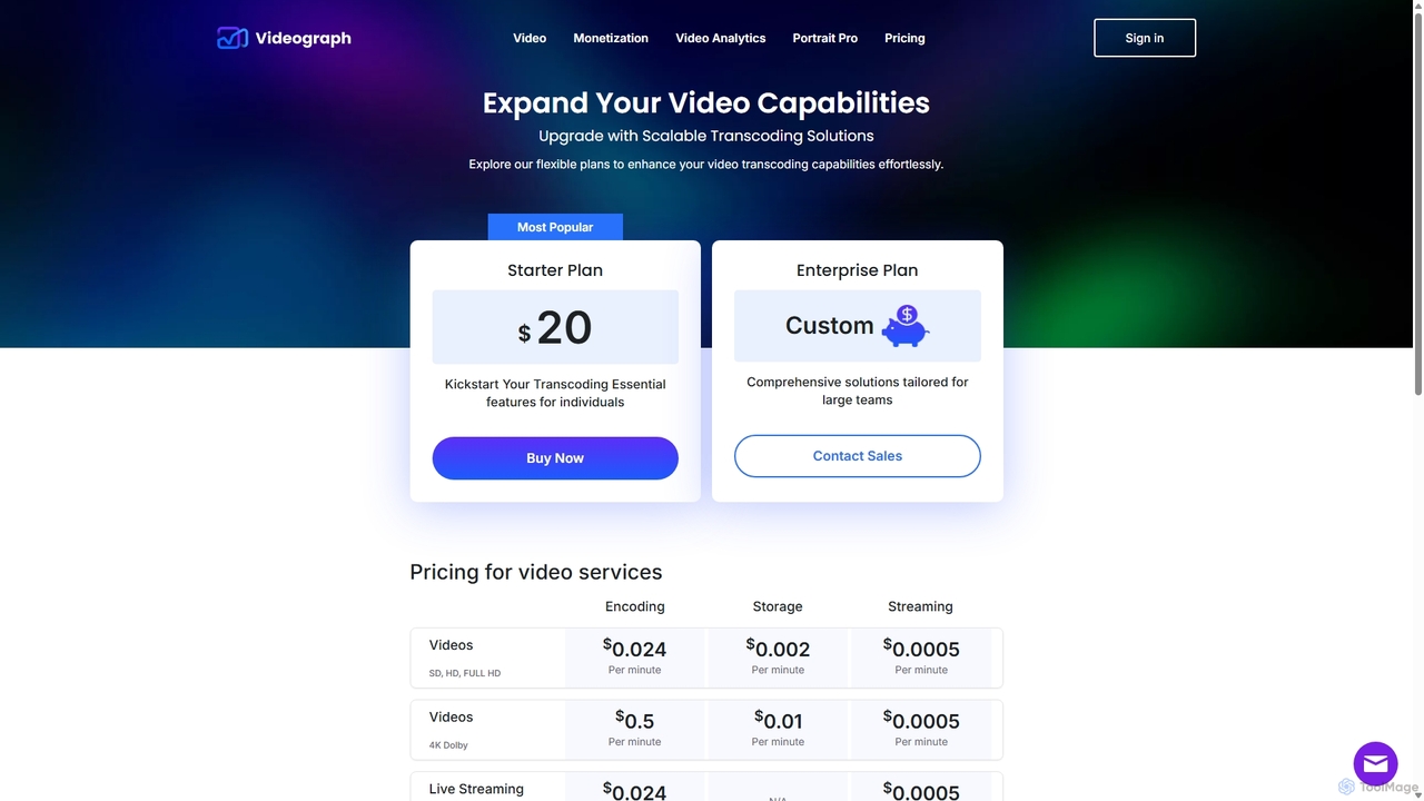 Pricing - Video APIs for Live and On-demand video streaming for Videograph