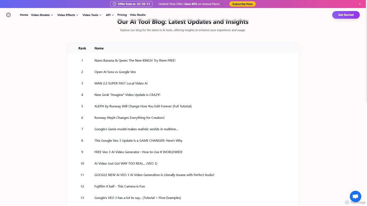 Our AI Tool Blog: Latest Updates and Insights for Videomaker.me
