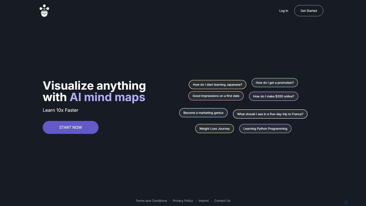 VisualMind