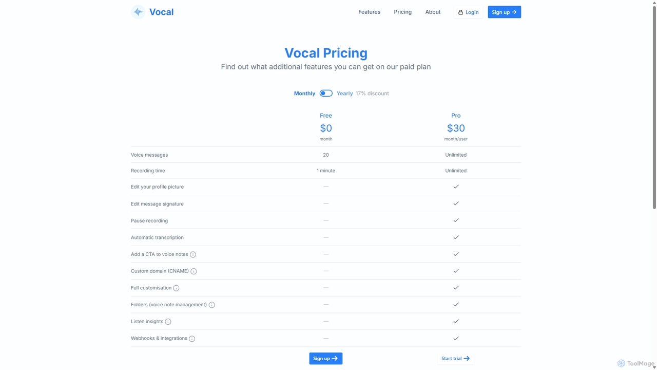 Pricing for Vocal