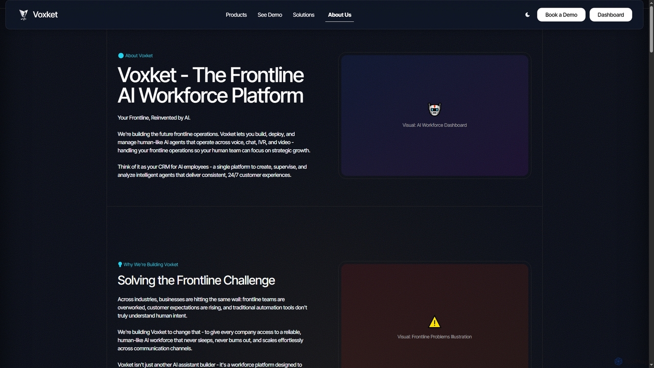 About Us for Voxket
