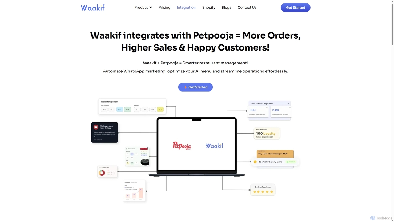 Ultimate Petpooja Integration – 3X Sales with WhatsApp, AI Menu for Waakif