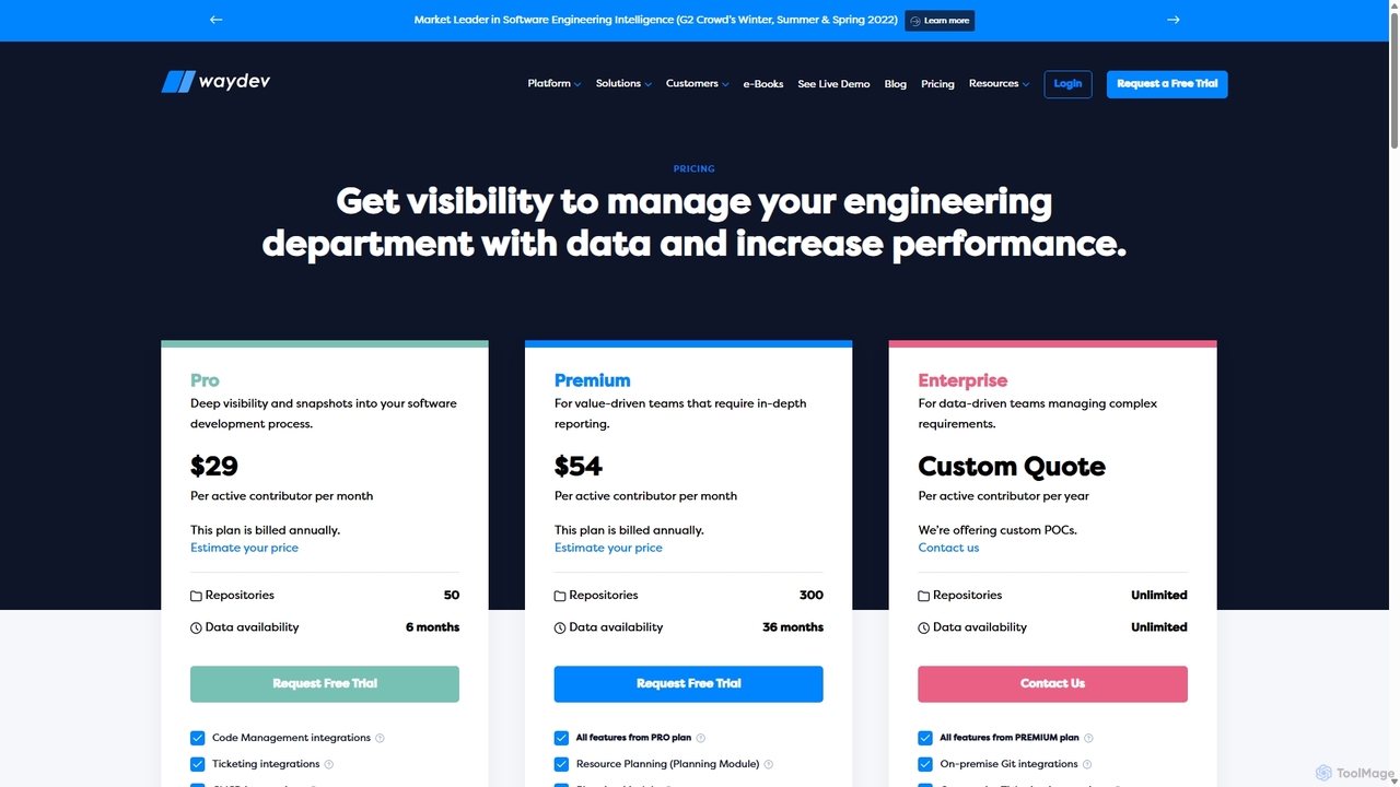 Waydev's Pricing Plans: Pay Annually per Active Contributor for Waydev