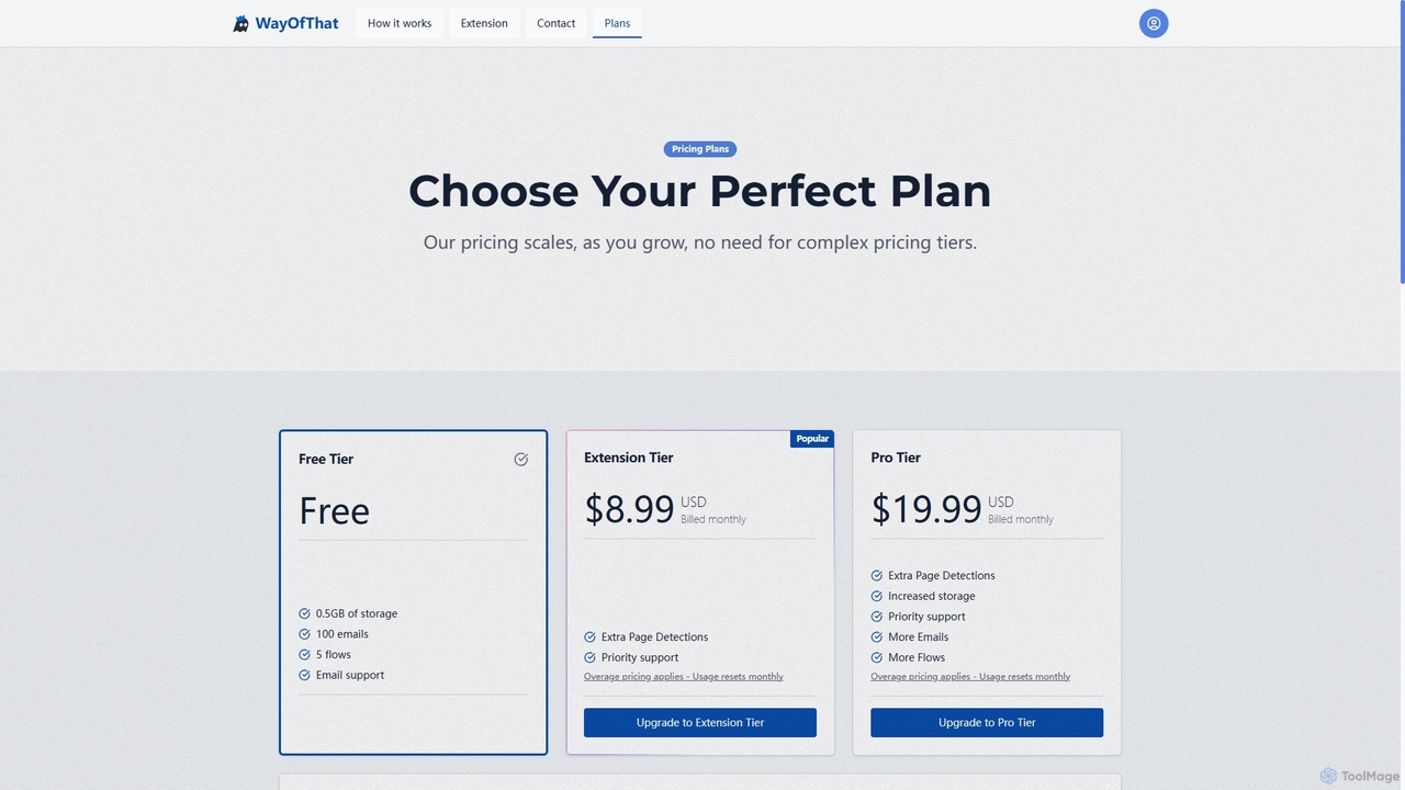 Plans - WayOfThat for WayOfThat