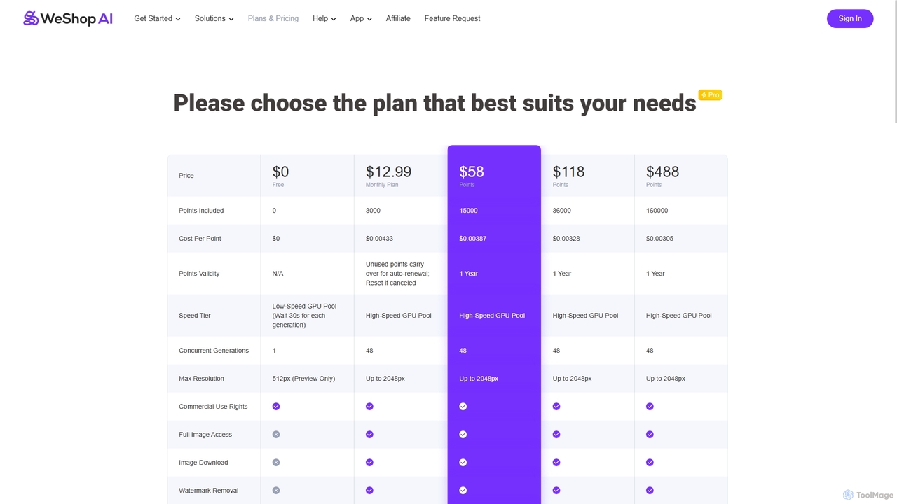 Plans and Pricing | WeShop AI for Weshop