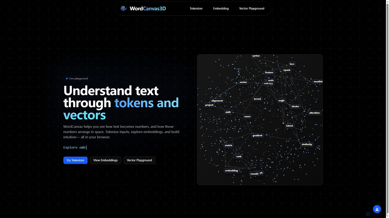 WordCanvas3D