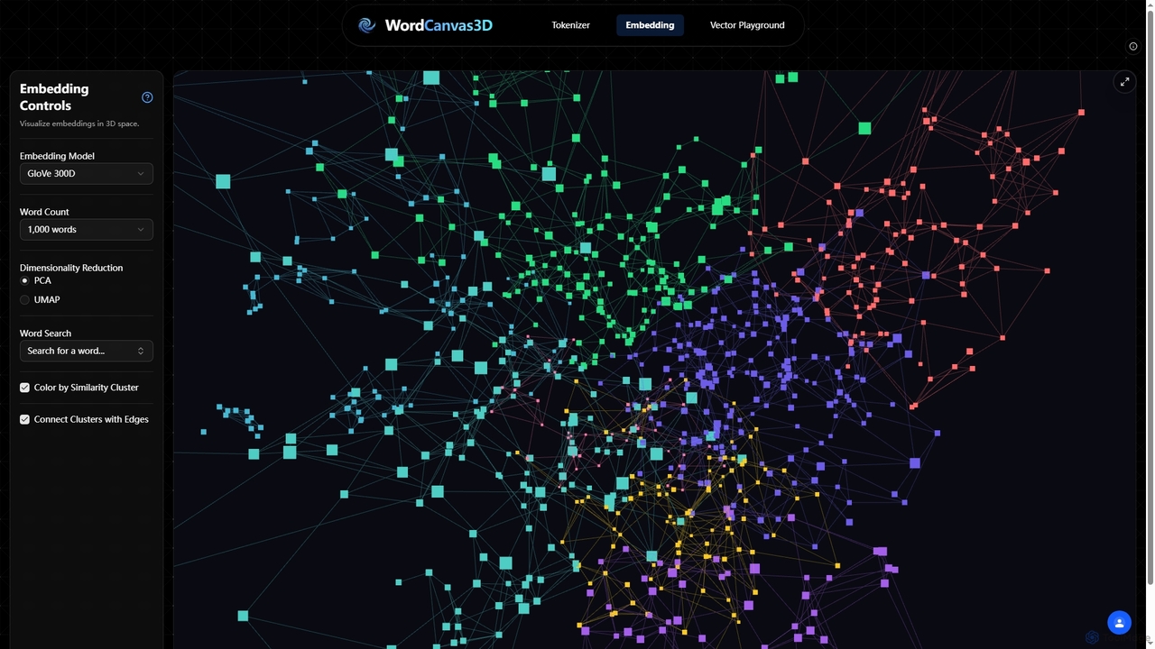 WordCanvas3D for WordCanvas3D