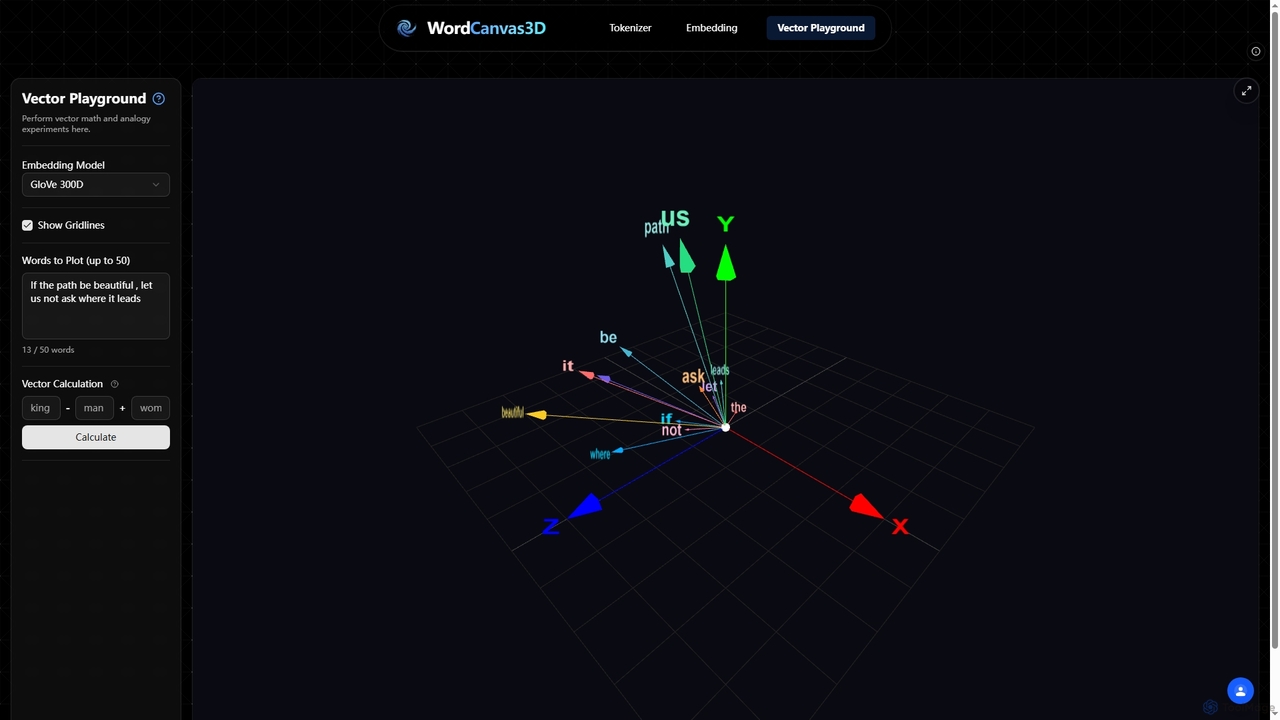 WordCanvas3D for WordCanvas3D