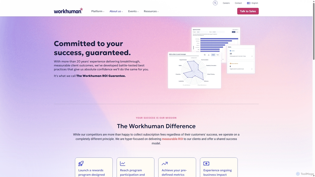 ROI Guarantee | Workhuman for Workhuman