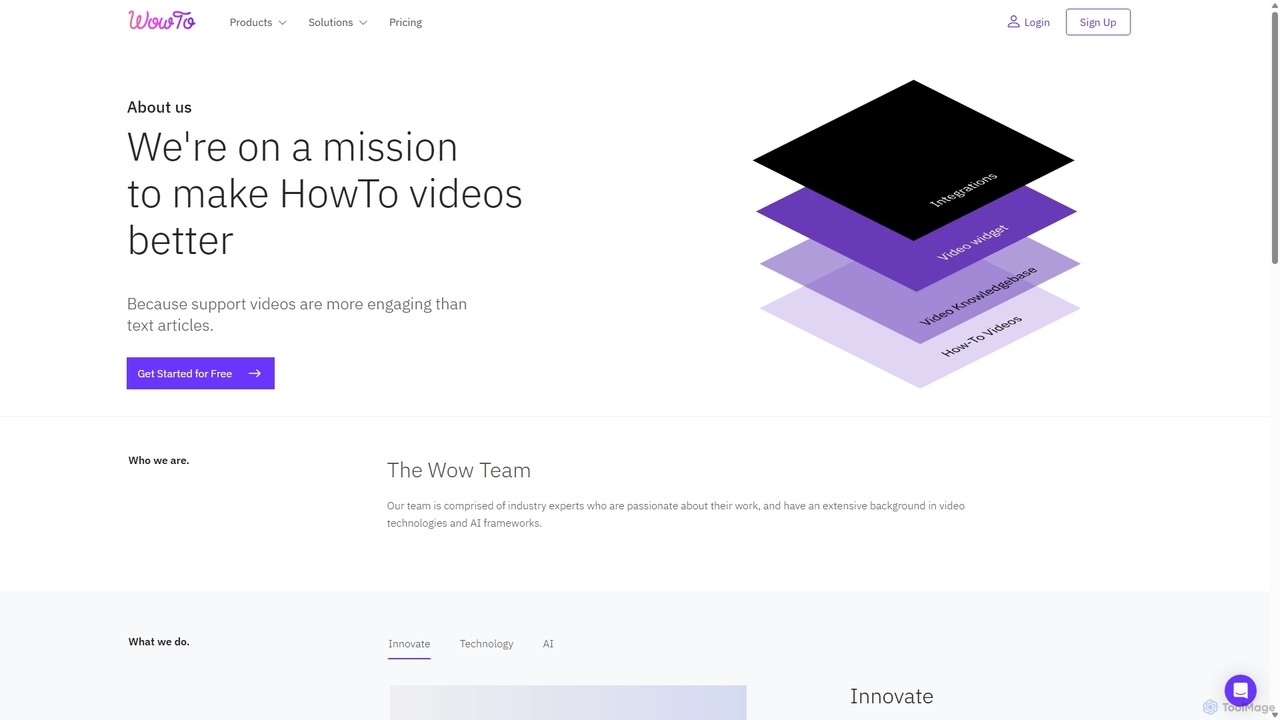 About us | WowTo for WowTo
