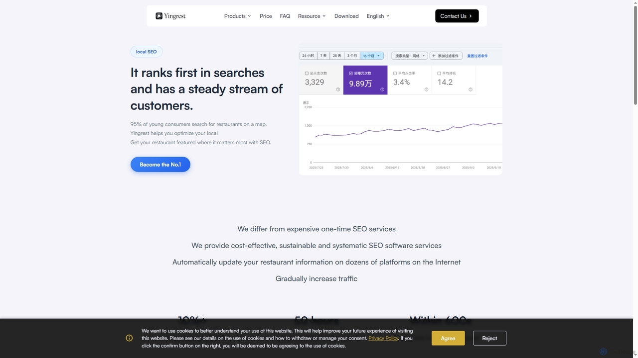 AI Local SEO - Yingrest for Yingrest