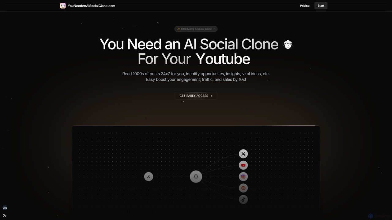 You Need an AI Social Clone