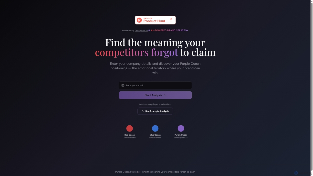 Yourbrandstrategy