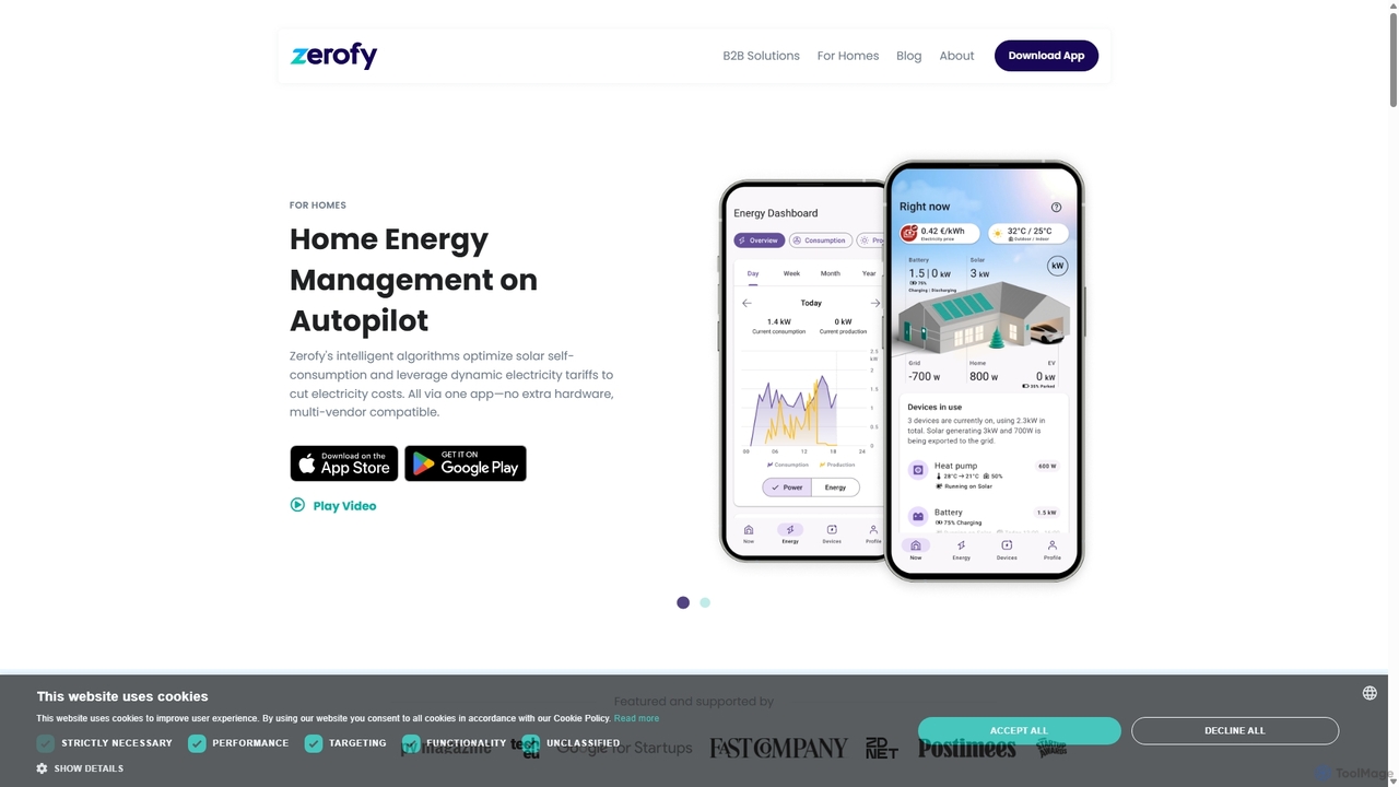 Zerofy