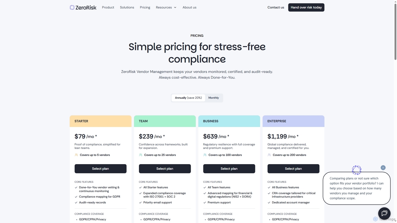 Affordable Vendor Risk Management Done-for-You | ZeroRisk for ZeroRisk