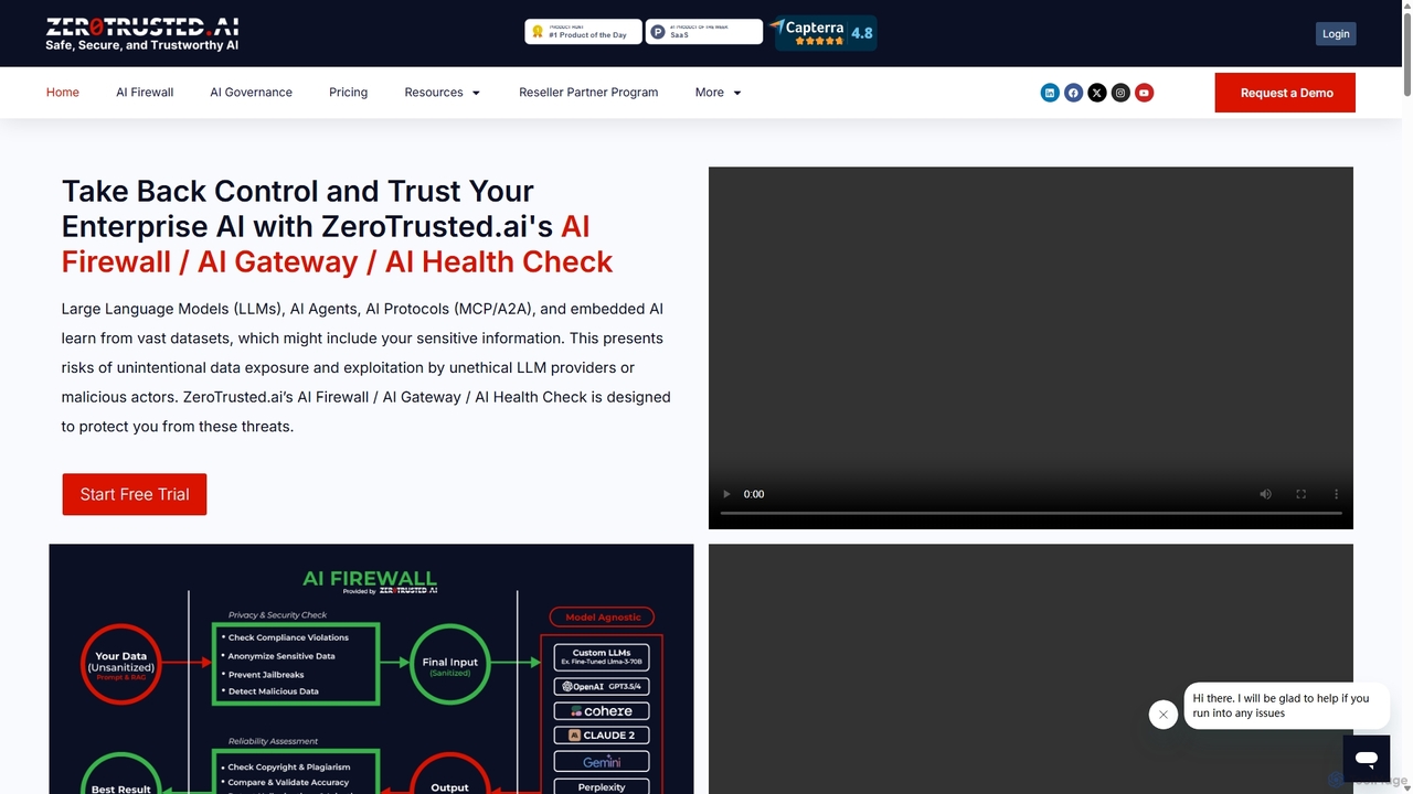 ZeroTrusted.ai