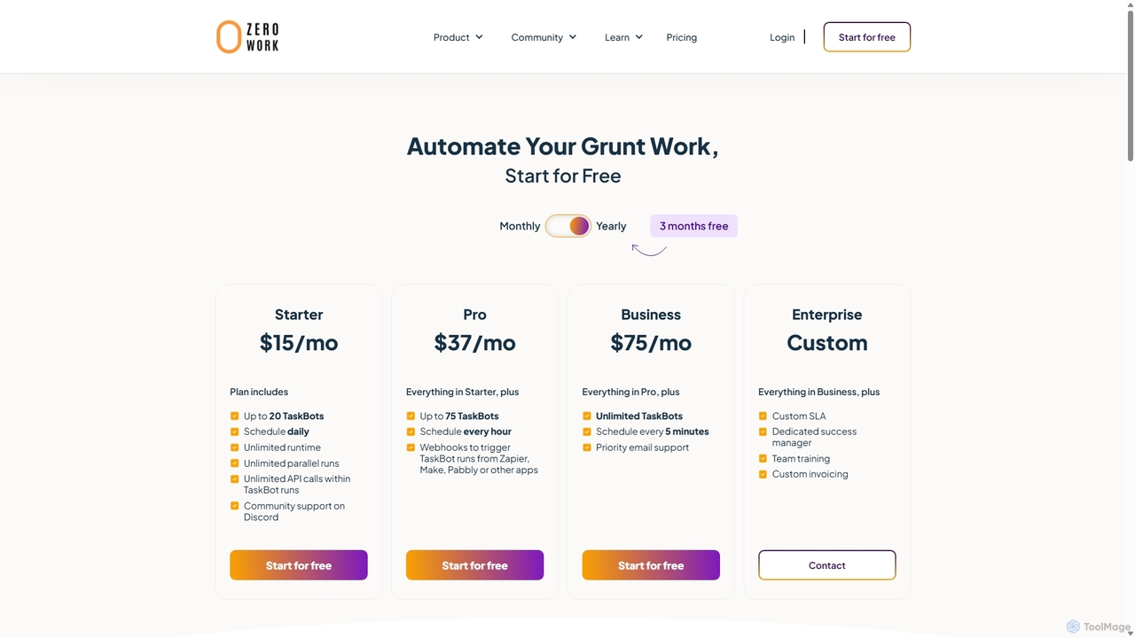 Pricing for ZeroWork