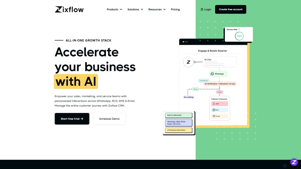 Zixflow